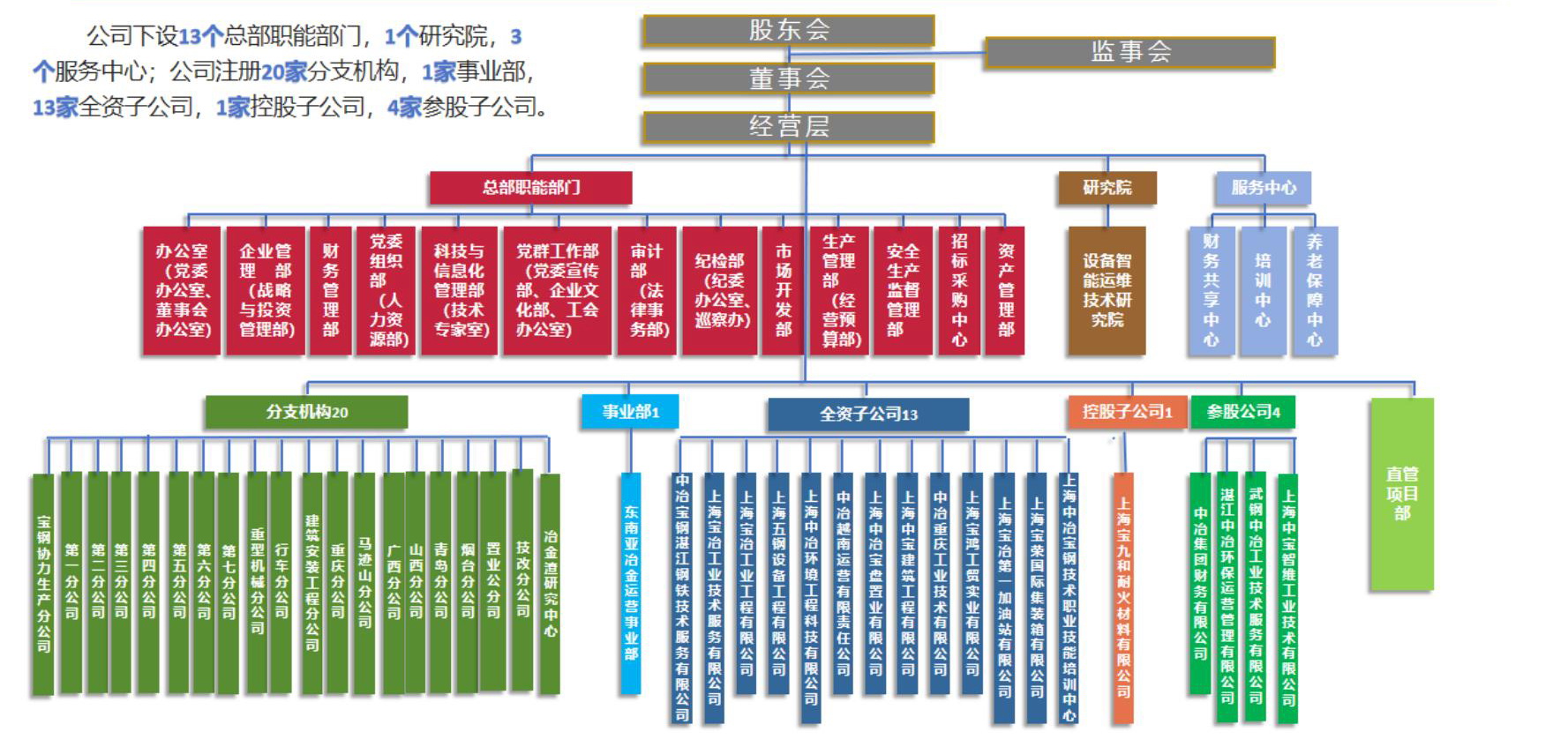 立博·英国(ladbrokes)集团官方网站